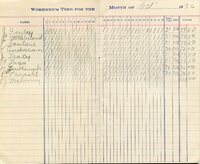 1936 Monthly Time Book 01