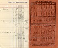  1936 Monthly Time Book 03