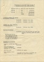 Treasury Stock Option page 1