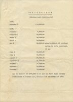 Treasury Stock Option page 2