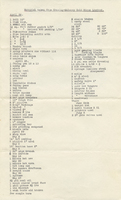  Wampum Letter Materials List 