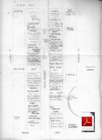 1937 Map of Main Street 