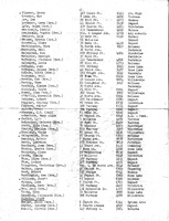 Flin Flon Teaching Staff Directory - January 1961 Page Two