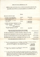 Expenditures in Connection with Mining Claims and land