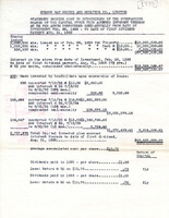 investment and Dividends with appendix