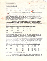 (C 1958) reports on HBED activities to Eric Austin by Albert Kaufman