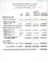 Expendiures by Predessesors on Prepaid Mining Expenses