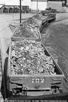 Ore Movement by Rail