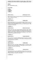 Council Meeting Minutes 1994 January - December 