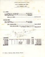 H.B.M.&S. Cash in the Bank as of 1957