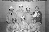 Provincial Mine Rescue Competition