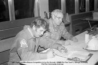 Provincial Mine Rescue Competition