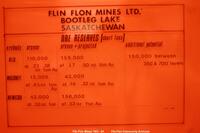 Flin Flon Mines