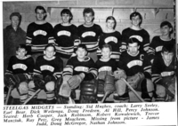 1967 Steelgas Midgets