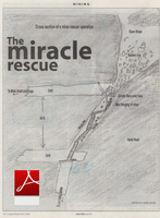 Mine Rescue