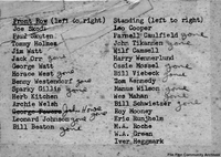  Original "Shift Bosses " list