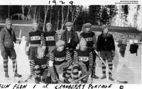 Flin Flon Hockey Team